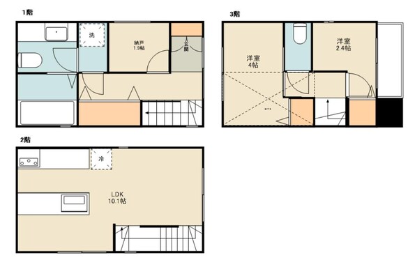 森下５丁目戸建ての物件間取画像